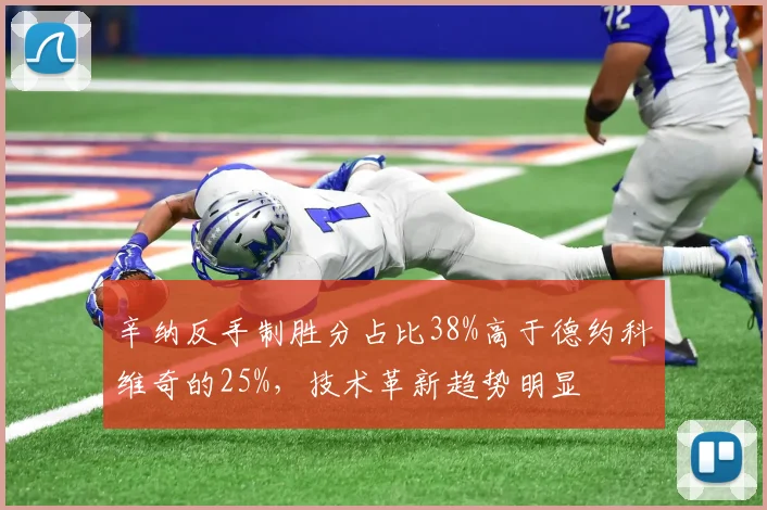 辛纳反手制胜分占比38%高于德约科维奇的25%，技术革新趋势明显