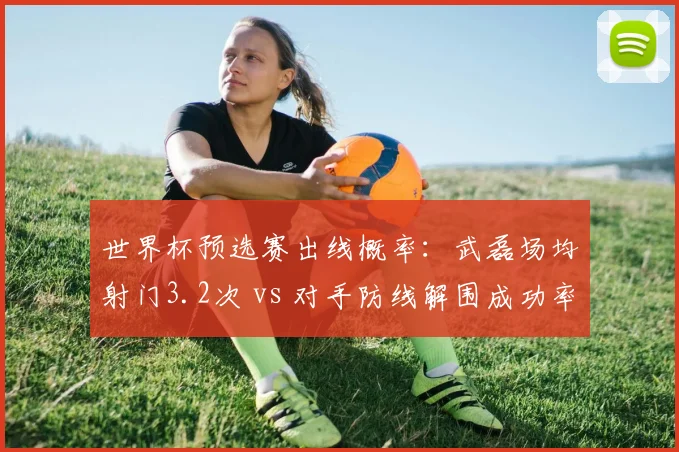 世界杯预选赛出线概率：武磊场均射门3.2次 vs 对手防线解围成功率
